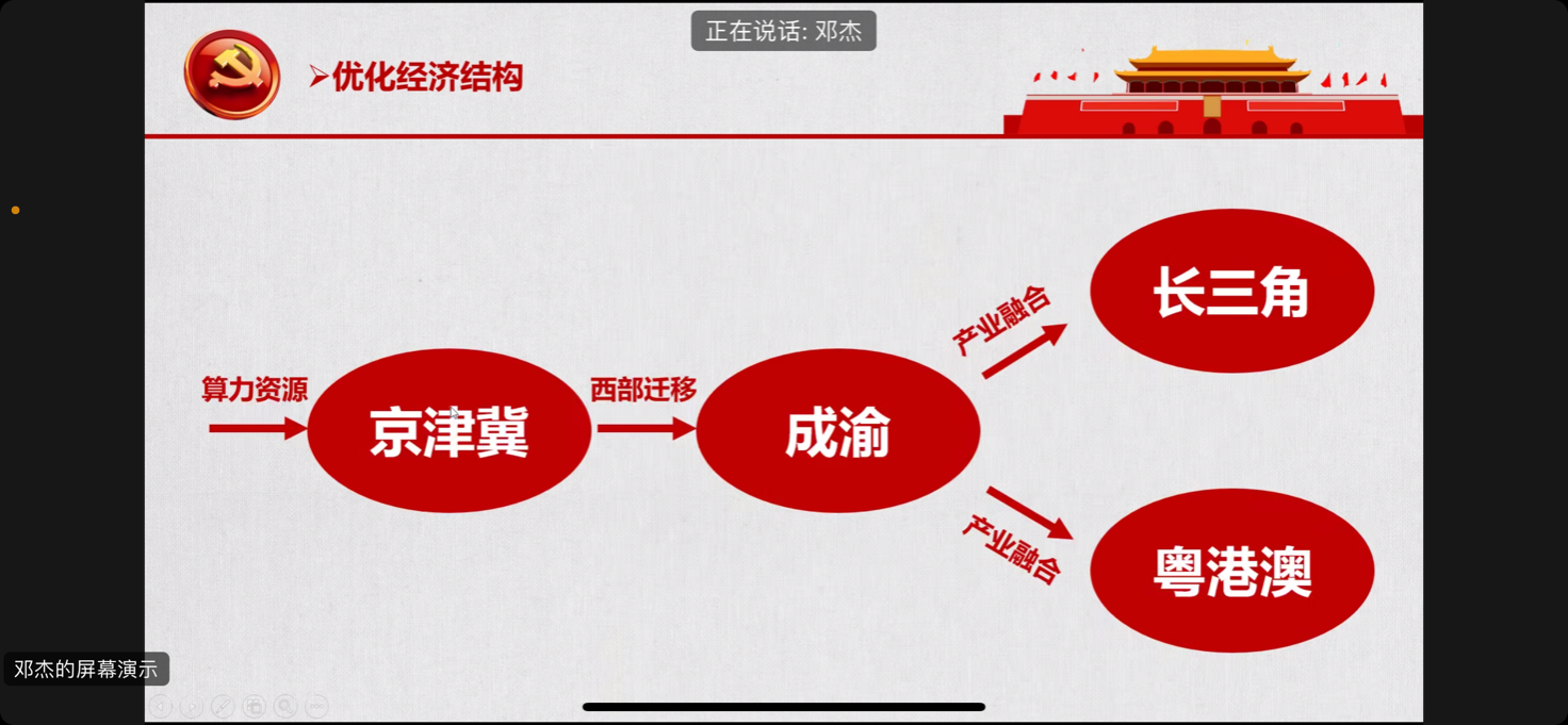 说明: 图示, 日程表描述已自动生成